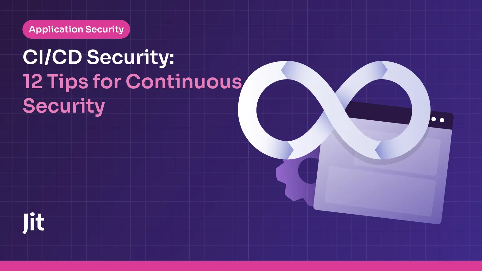 a purple background with the words ci / cd security 12 tips for continuous security