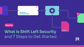 What is Shift Left Security and 7 Steps to Get Started