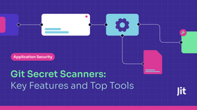Git Secrets Scanners: Key features and top tools 