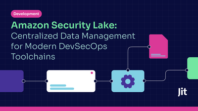 a diagram with the words amazon security lake, centralized data management for modern dev