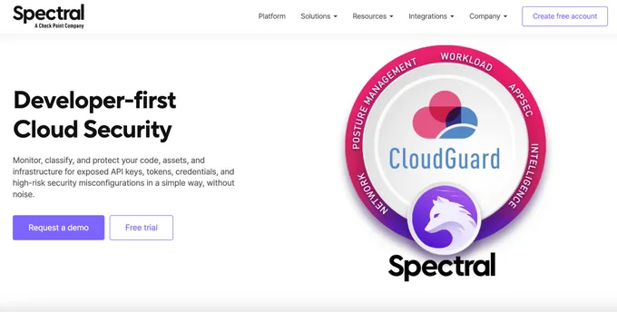 a web page for a cloudguard company