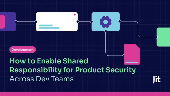 a diagram with the words how to enable shared responsibility for product security across dev teams