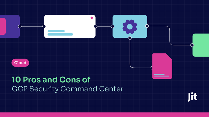 the 10 pros and cons of glp security command center